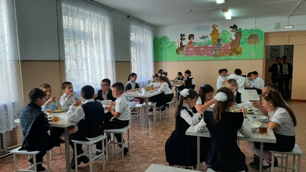 Столовая школы