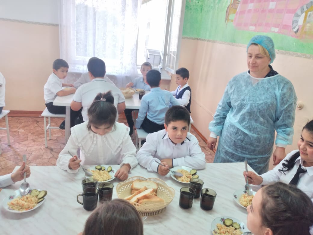 Родительский контроль за организацию горячего питания.