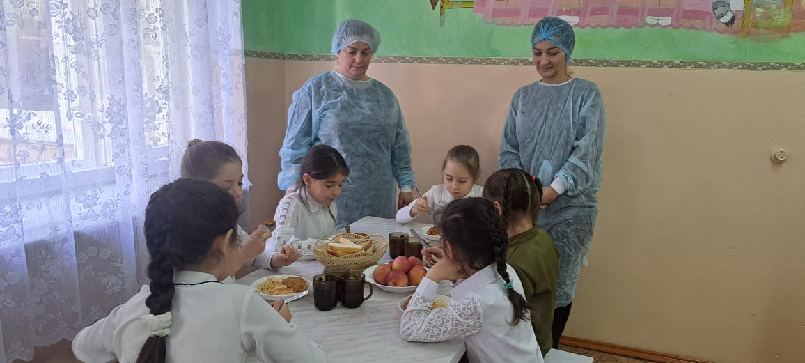 Родительский контроль за организацией горячего питания.