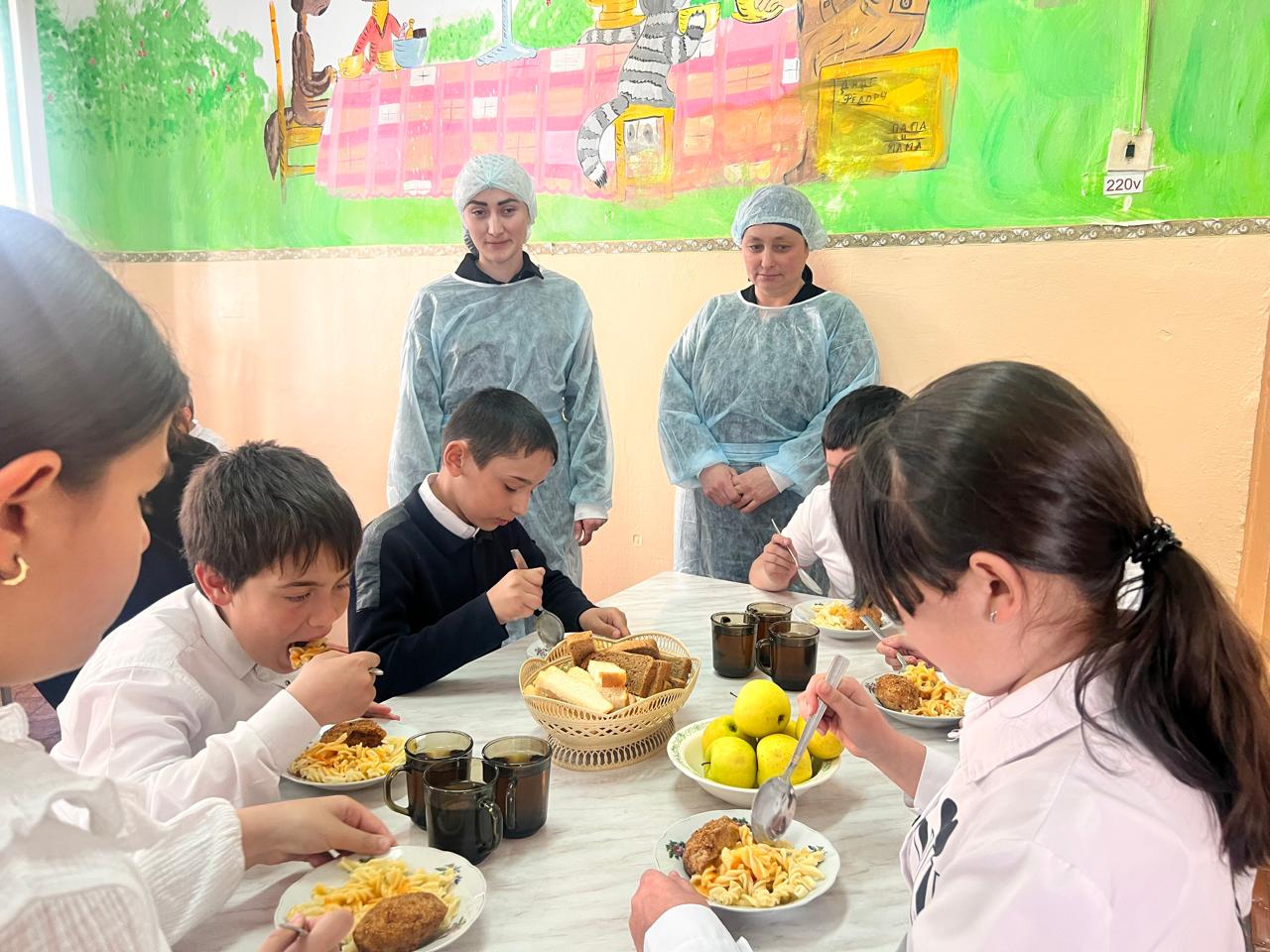 Родительский контроль за организацией горячего питания.